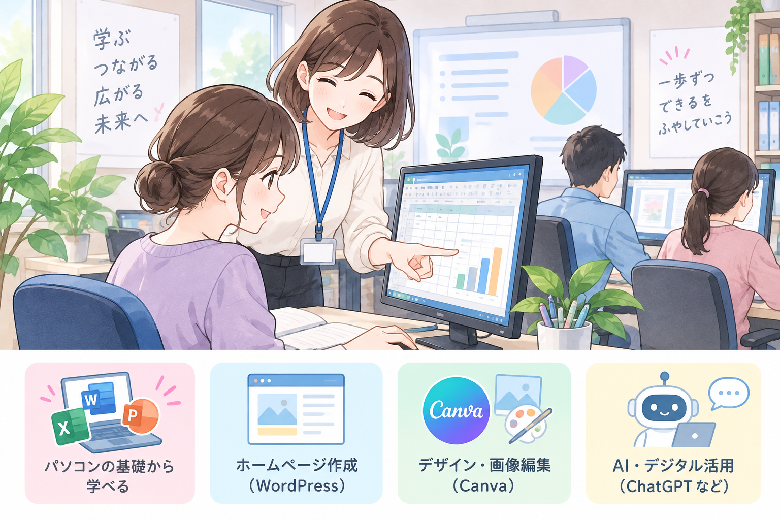 パソコン・Officeの授業イメージ
